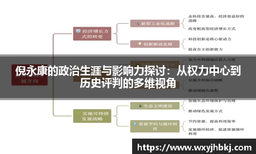 倪永康的政治生涯与影响力探讨：从权力中心到历史评判的多维视角